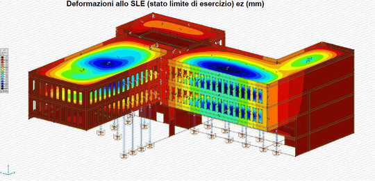 "IN3PDO" - Concorso ampliamento ala sud, Ospedale Regionale di Locarno, La Carità